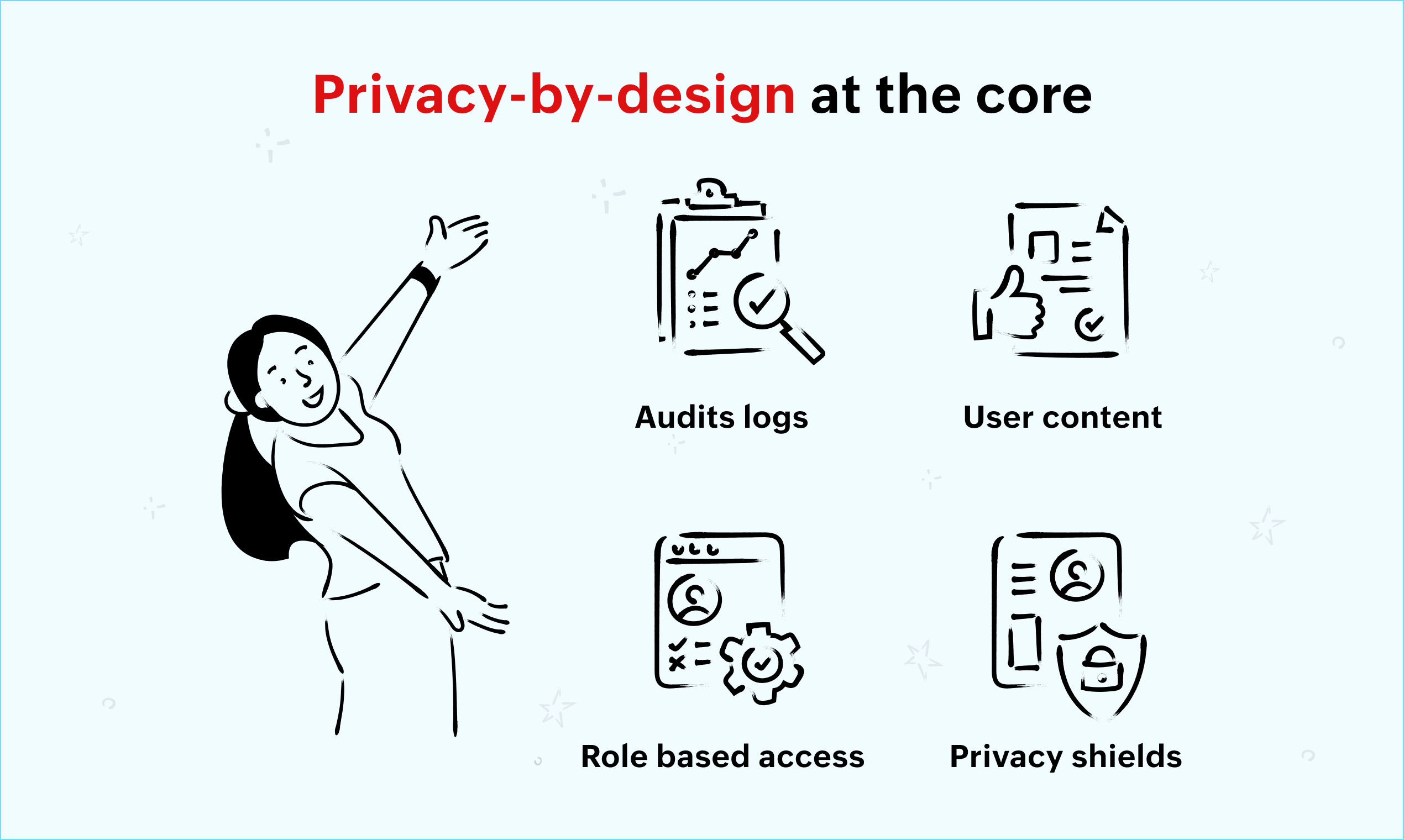 screenshot of Zoho Apptics